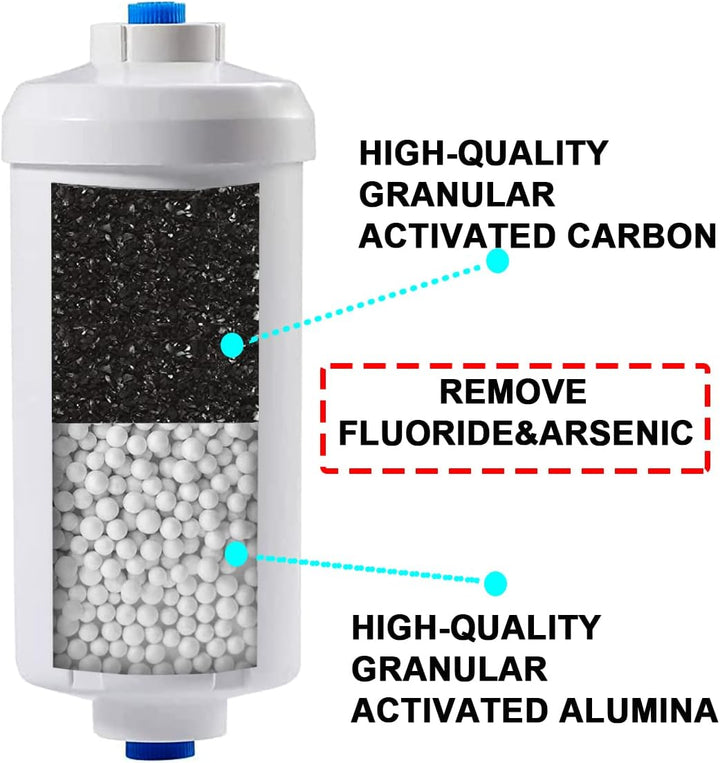 HUINING Schwarze Wasserfilter und Fluorid-Wasserfilter für Wasseraufbereitungseinheit, Ersatz-Wasser