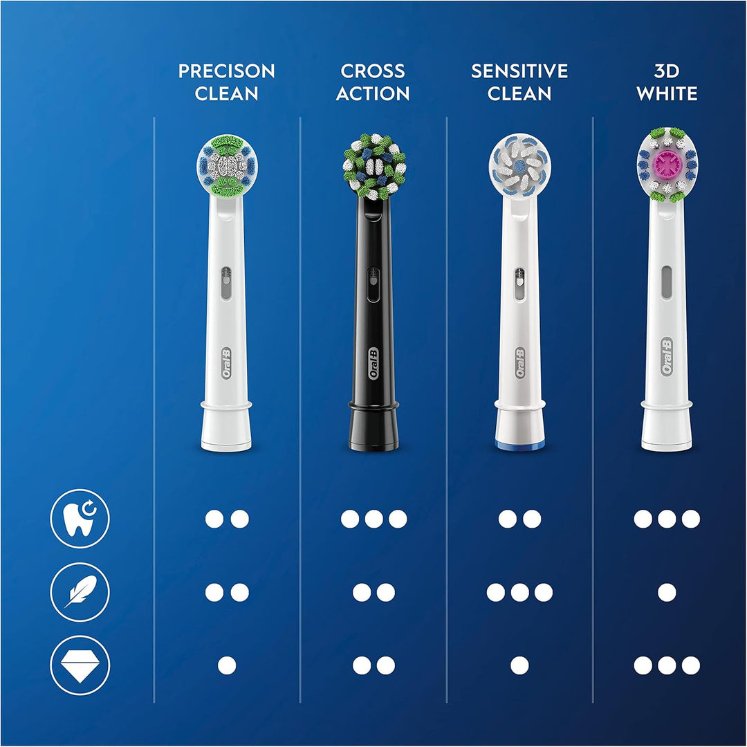 Oral-B CrossAction Aufsteckbürsten für elektrische Zahnbürste, 10 Stück, ganzheitliche Mundreinigung