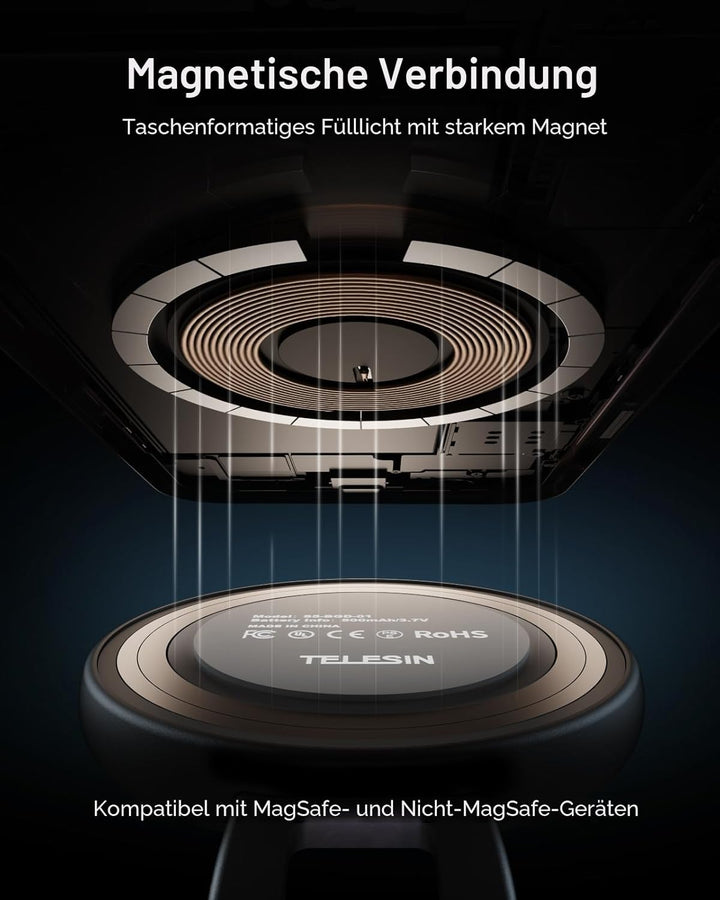 TELESIN C03 Magnetische Selfie-Licht, 3-in-1 Magnetische Selfie Licht Kompatibel mit Magsafe, CRI97
