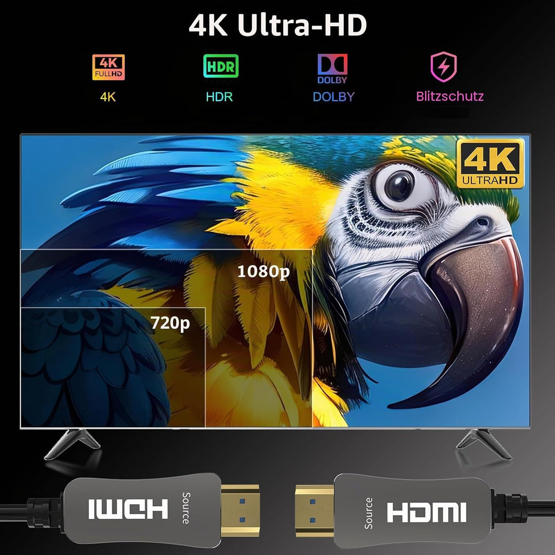 ATZEBE HDMI Glasfaser kabel - 5M, 4K HDMI Kabel unterstützt UHD 4K@60Hz HDR, High Speed 18Gbps, YUV