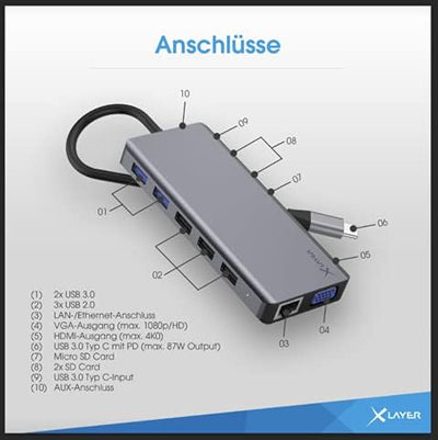 Xlayer Docking Station USB 3.0 Typ C Hub 13-in-1 mit Power Delivery, HDMI 4K, SD/TF- Slot, Kartenles