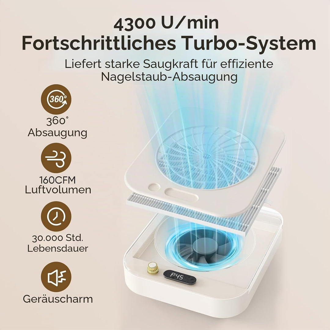 Nagel Staub Sammler Profi,Stufenlos 4300RPM Stufenlos drehzahlverstellbarer Staubabsauger, LED-Displ