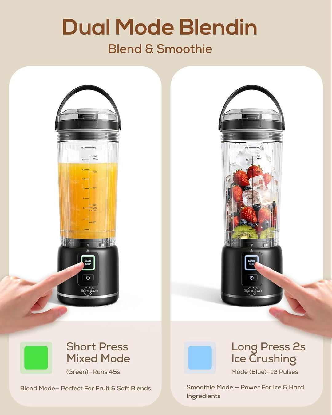 Sangcon Tragbarer Mixer 500ml, Smoothie Maker USB Wiederaufladbar, Mini Standmixer für Fitness, Büro