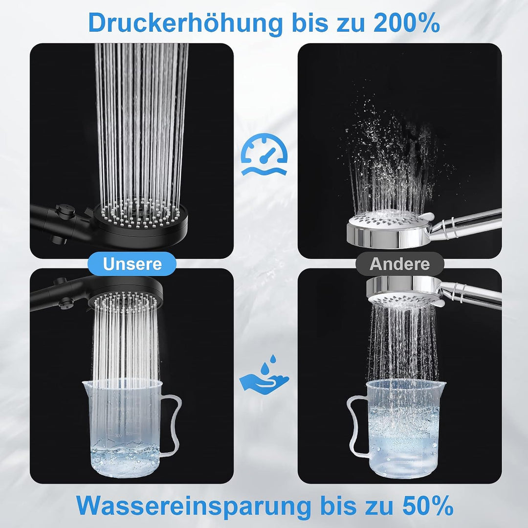 Duschkopf Wassersparender 4.6L/Min, VESKYAO Hochdruck Handbrause Sparduschkopf mit Filter & Wasserst