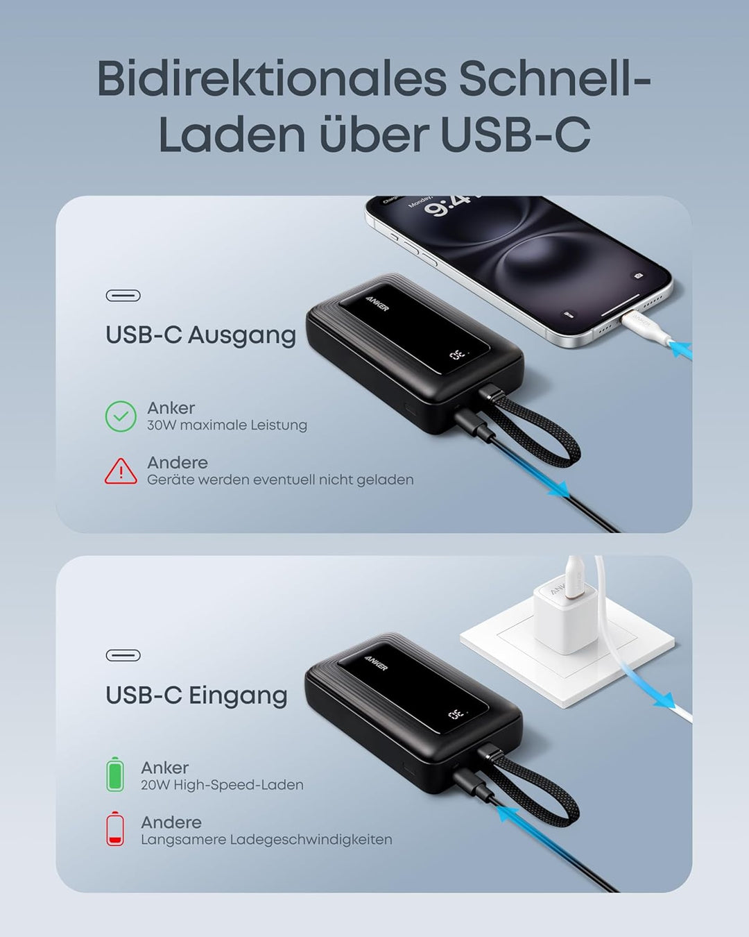 Anker Zolo Powerbank, 10.000mAh 30W High-Speed portables Ladegerät mit integriertem USB-C Kabel, Sch
