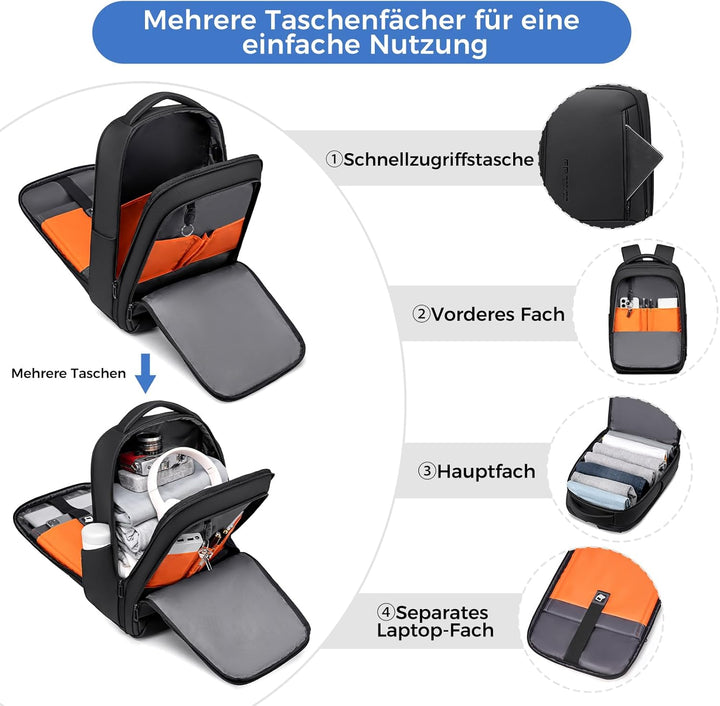 Arbeitstasche Herren - Laptop Rucksack 17 Zoll Business Rucksack Herren,Wasserdichter Laptoptasche f