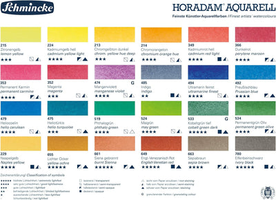 Schmincke – HORADAM AQUARELL Premium Farbkasten mit 24 feinsten Aquarellfarben, Porzellanpalette, 74