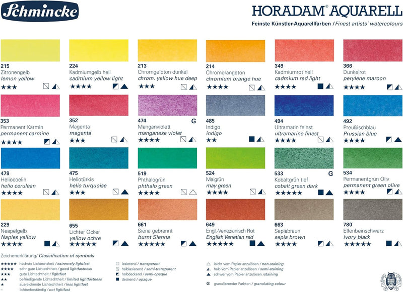 Schmincke – HORADAM AQUARELL Premium Farbkasten mit 24 feinsten Aquarellfarben, Porzellanpalette, 74