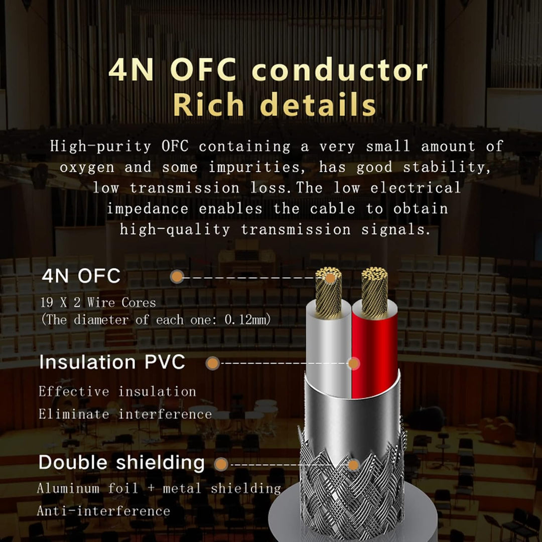 SKW Cinch Audio Kabel, OFC Kupfer - Dual geschirmt 2 x Cinch zu 2 x Cinch Kabel - analog Stereo Audi