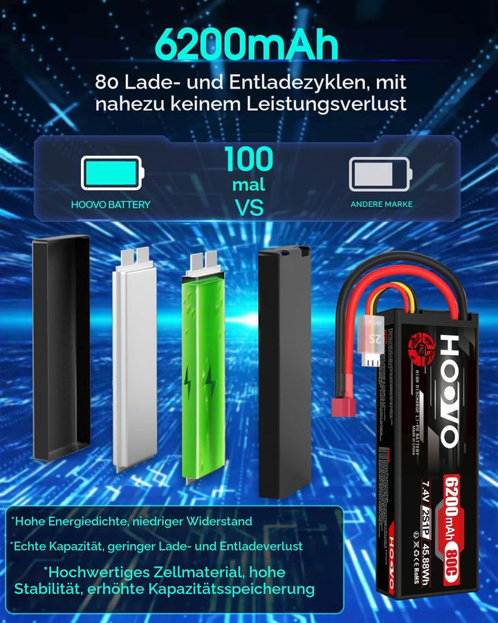HOOVO 2S Lipo Akku 7,4V 80C 6200mAh RC Batterie mit Deans Stecker Batterie für RC Auto Flugzeug Heli