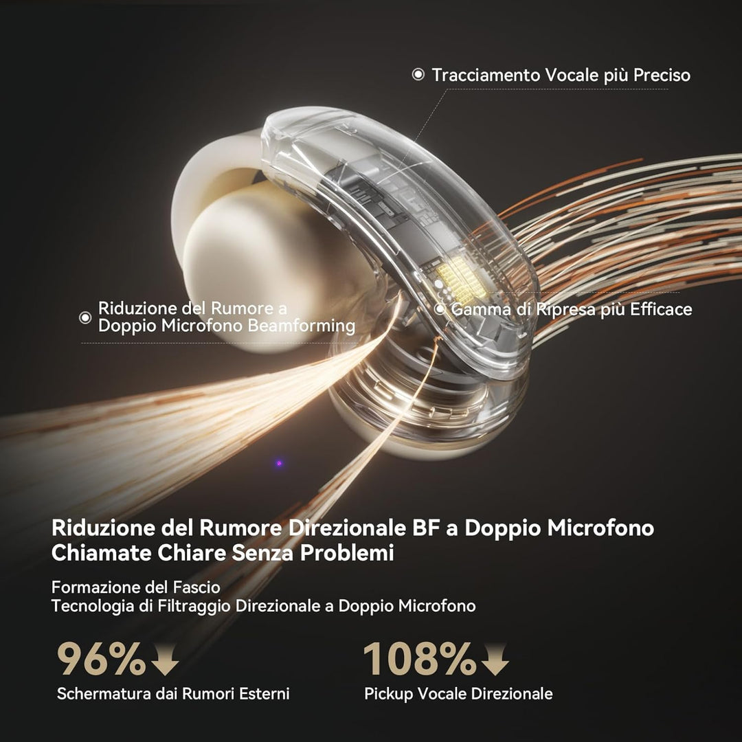SANAG S9S AI Wireless Translation Earbuds, Wireless Bluetooth Kopfhörer 5.4,40H Playtime, 3 in 1 Ope