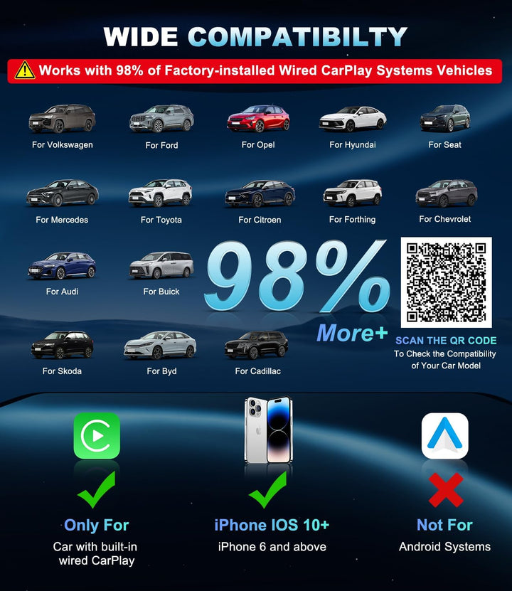 CarPlay Wireless Adapter für iPhone – Upgrade auf kabelloses CarPlay, Plug &amp; Play, USB/Type-C, Mini