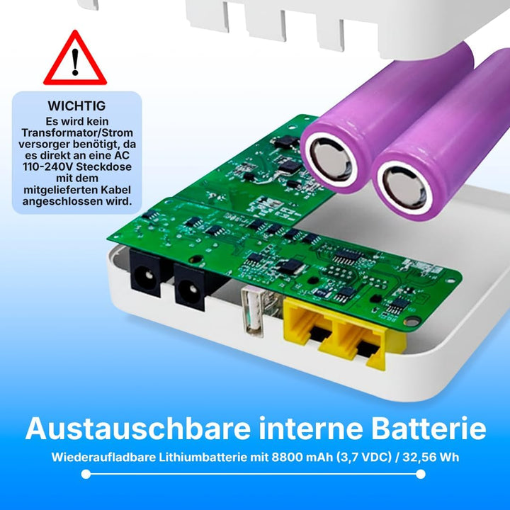Unterbrechungsfreie Stromversorgung | Mini UPS Power Schutz Ladegerät Oder Mini-USV 5V/12V mit Inter