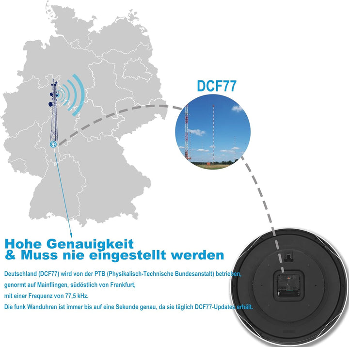 Wanduhr Funk mit Aluminium Rahmen Grosse Zahlen,Funkuhr Wand Lautlos Geräuschlos für Küche Wohnzimme