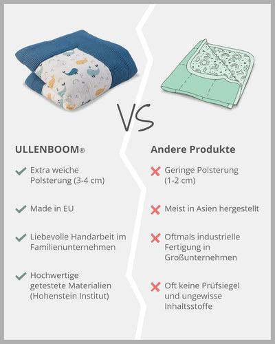 ULLENBOOM® Baby Krabbeldecke 100x100 cm gepolstert - Blau-Wale (Made in EU) - Krabbeldecke für Baby