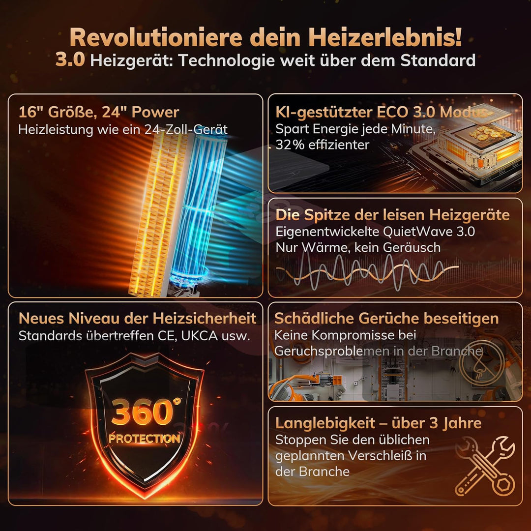 Heizlüfter AEOCKY der 3. Generation mit KI-Thermostat, 1800 W PTC-Elektroheizer für den Innenbereich