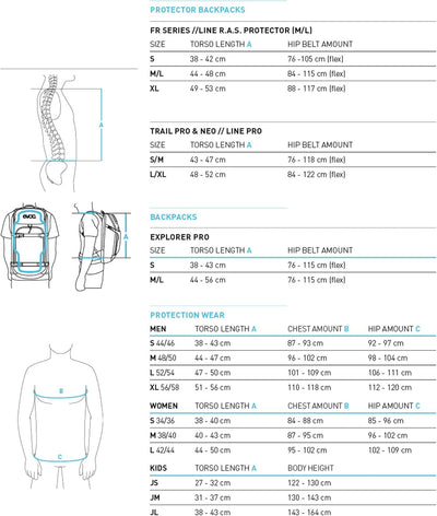 EVOC EXPLORER PRO 26, Rucksack (für kürzere Rückenlängen, AIR FLOW CONTACT SYSTEM, AIRO FLEX Hüftgur