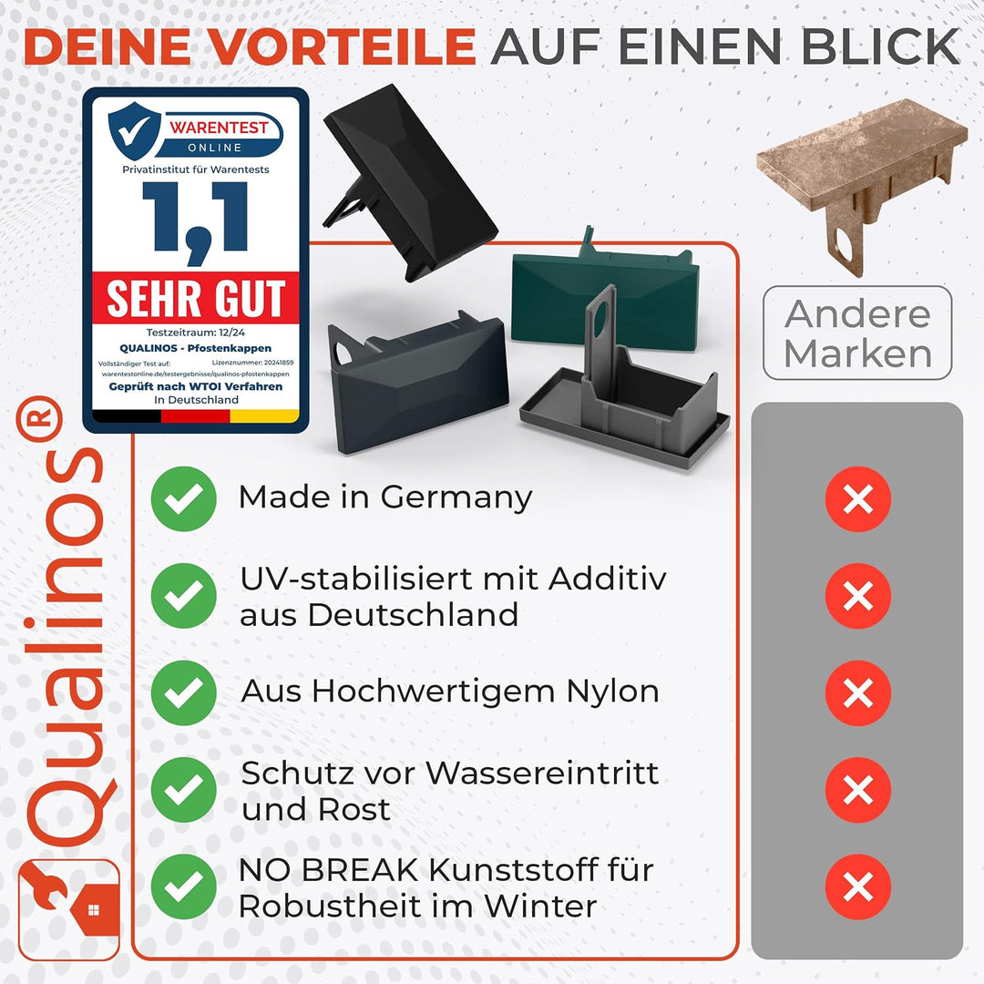 220x Doppelstabmattenzaun Zaunkappe Sicherungssteg, Nylon, Silber | für Metallpfosten mit 1,5-2,5mm