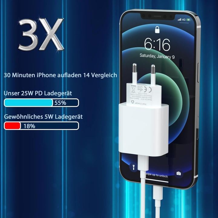 25W USB C Adapter, 3er Pack USB c ladegerät für iPhone 15 14 Plus Pro Max 13 12 11 SE, Pad，PD 3.0 iP