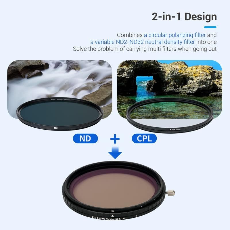 JJC 49 mm Variabler ND2-ND32 ND Filter + CPL Polarisationsfilter, 5-Stop Neutral Graufilter für Cano