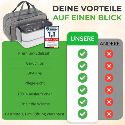 Premium Lunchbox Erwachsene und Kinder inkl. Tragetasche und Besteck Bento box Edelstahl mit Fächern
