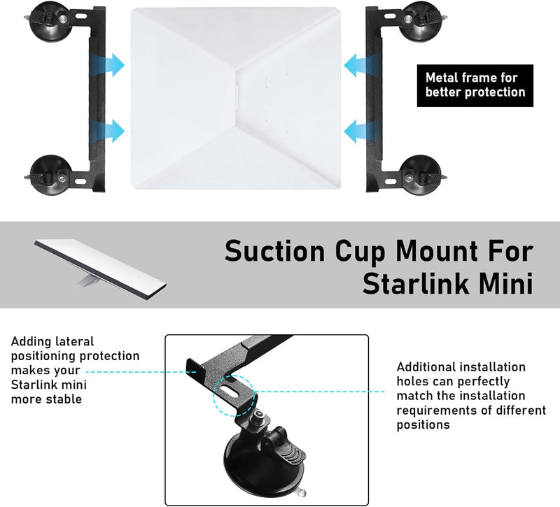 WingFly Starlink Mini Sonnendach Saugnapf Halterung, Montageset für Autofenster und Sonnendächer, St