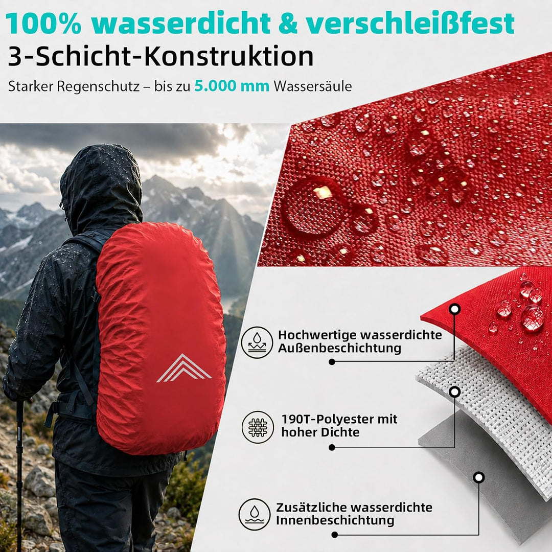 Frelaxy Regenschutz für Rucksäcke Schulranzen(15-90L), Wasserdichter Rucksack Regenhülle Regencape m