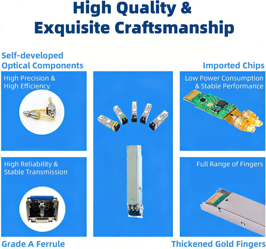 SFP+-Transceiver |1.25G-SFP+-zu-LC-Multimode-Glasfasermodul | 20KM | 1310nm | BIDI Glasfasermodul ko