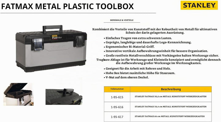 Stanley FatMax Werkzeugkoffer / Werkzeugbox (20", 50x29x30cm, Trage mit Bi-Material Griff, robuste B