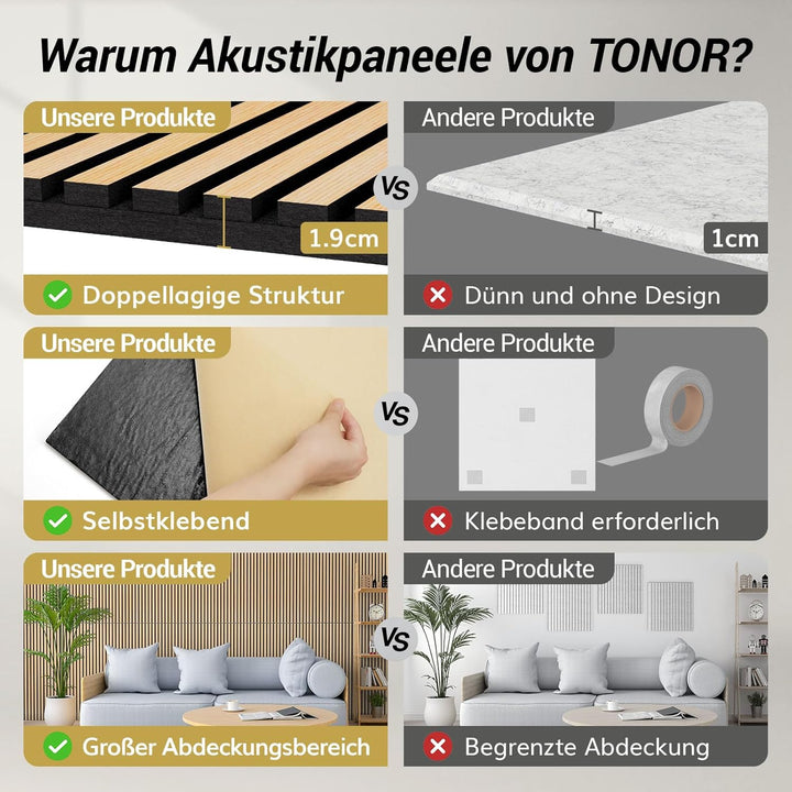 TONOR Holzfurnier Akustikpaneele selbstklebend,1,44m²-2 Stück 120x60x1,9cm 3D Wandpaneele Holzoptik,