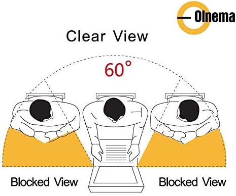 Olnema Blickschutzfilter I Privacy Filter I Blickschutzfolie I Anti-Spy Folie für Laptop und Noteboo