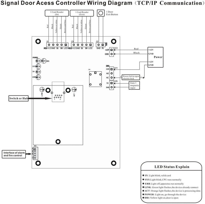 UHPPOTE Professionelle Wiegand 26 Bit TCP IP Netzwerk-Zugangskontrollplatine Büro-Controller für 1 T