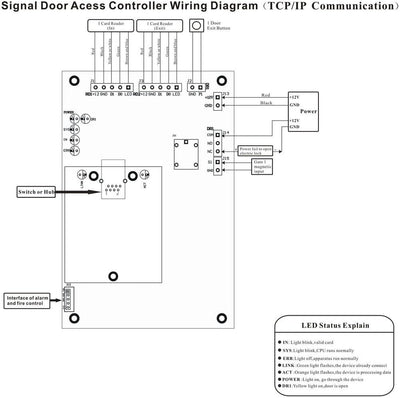 UHPPOTE Professionelle Wiegand 26 Bit TCP IP Netzwerk-Zugangskontrollplatine Büro-Controller für 1 T