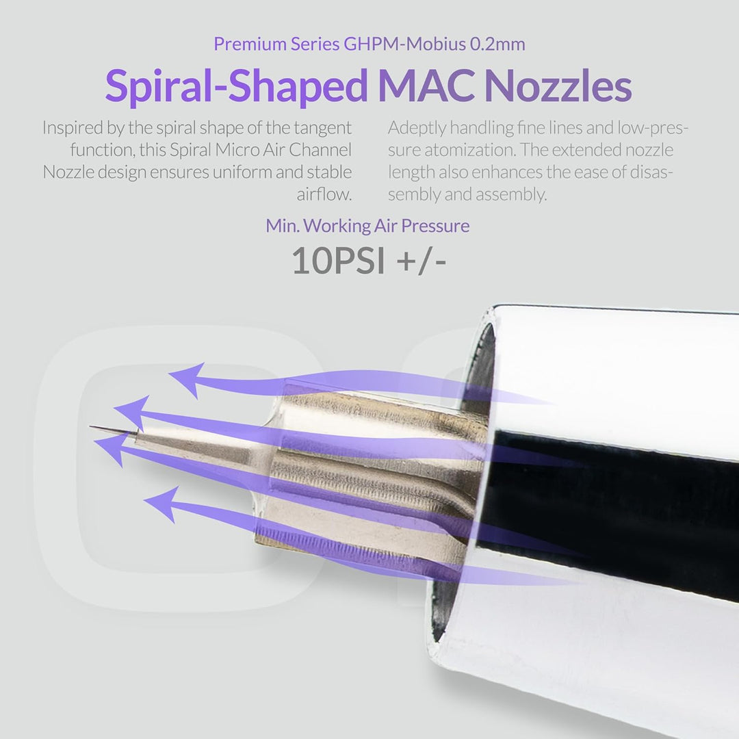 Gaahleri Airbrush Premium Serie GHPM-Mobius 0,2mm