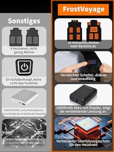 FrostVoyage Beheizbare Weste Damen Herren mit 18400mAh Powerbank, Fleece Heizweste Wärmeweste mit Ak
