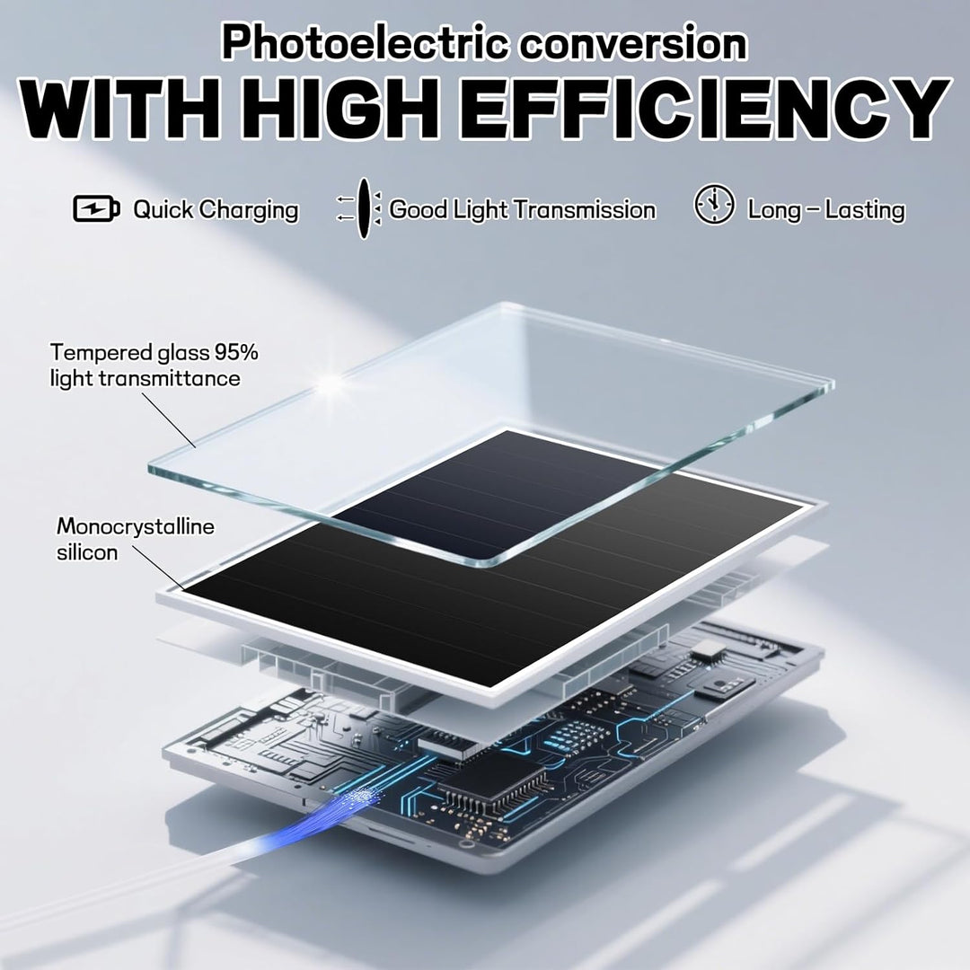 6W Solarpanel für Ringkamera, Netzladegerät mit Kontrollleuchte, 2 Schnelllade-Solarladegeräte für R