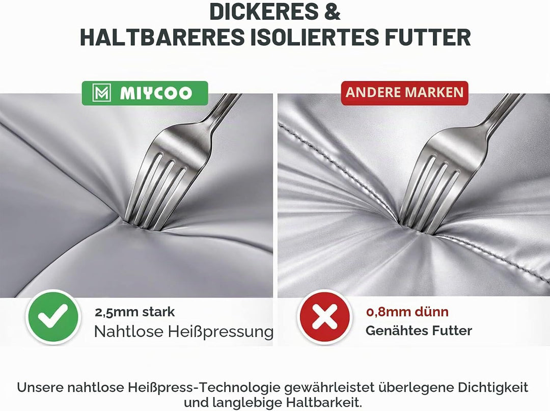 MIYCOO Kühltasche Lunchtasche für Männer und Frauen - Doppeldecker Lunchtasche, Mittagessen Tasche -