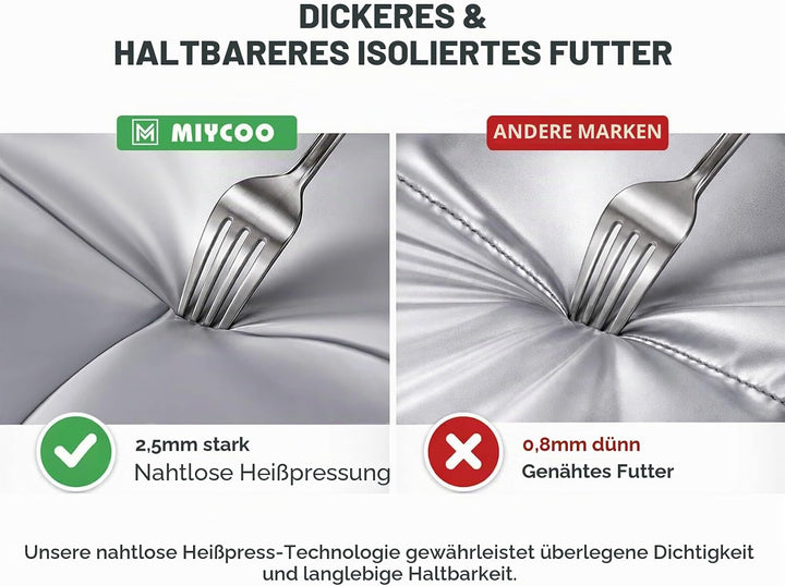 MIYCOO Kühltasche Lunchtasche für Männer und Frauen - Doppeldecker Lunchtasche, Mittagessen Tasche -