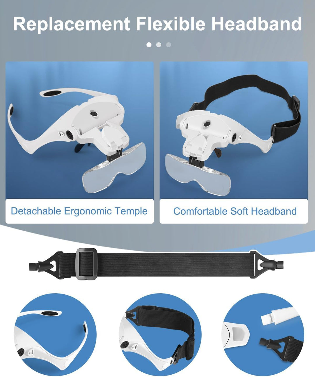 AUTOPkio Lupenbrille mit Licht LED Kopfbandlupe USB Charge, verstellbare Hände Headset Lupe mit 2 LE