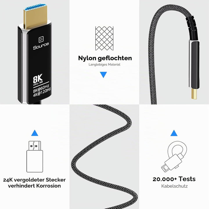 8K 4K HDMI Glasfaserkabel 10M, 48Gbps Optiches HDMI 2.1 Kabel High Speed Nylon Geflochtenes, 8K@60Hz
