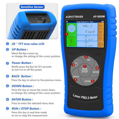 AOPUTTRIVER Feinstaubmessgerät Partikelmessgerät, PM2.5 Sensor AP-5800M, PM2.5 Luftqualitätsmonitor