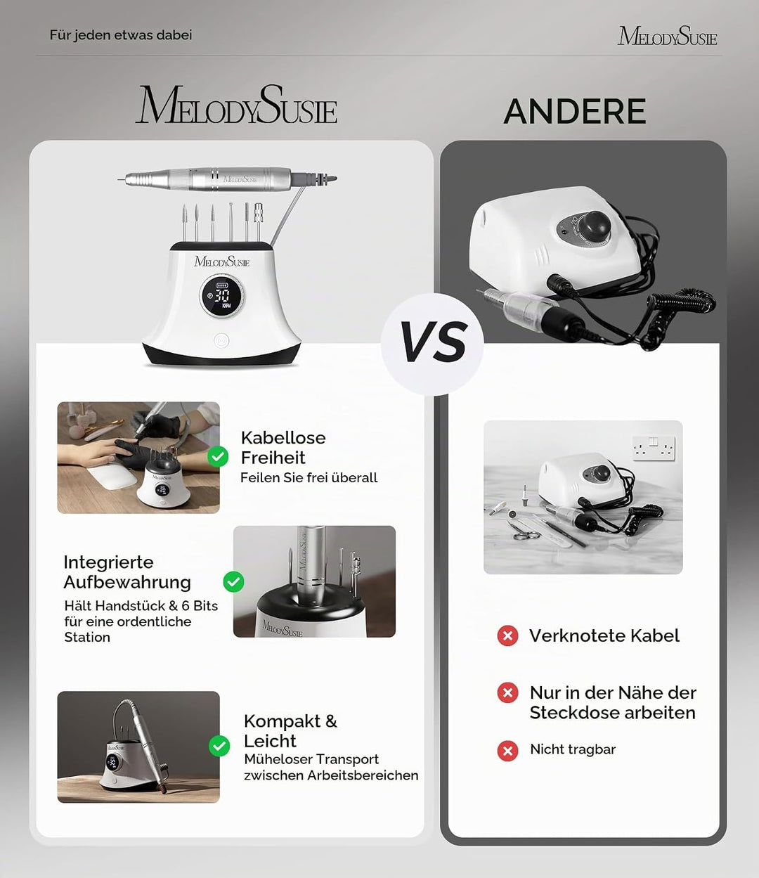 MelodySusie Elektrischer Nagelfräser, SC320G 30000U/MIN Professionelles Nagelfeilen-Bit &amp; Schleifbän
