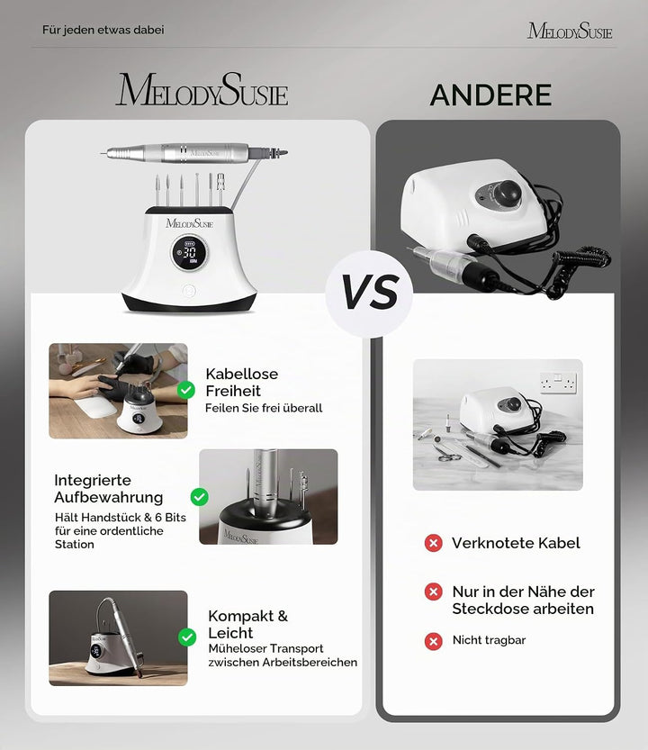 MelodySusie Elektrischer Nagelfräser, SC320G 30000U/MIN Professionelles Nagelfeilen-Bit &amp; Schleifbän