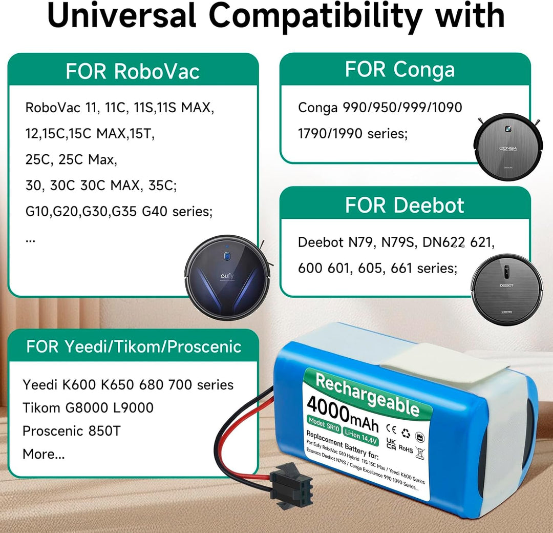 4000mAh 14,4V Ersatzakku für Venga RVC 3000, Lubluelu SL60D/SL61, MEDION X20 SW+, Bagotte BG600/BG70