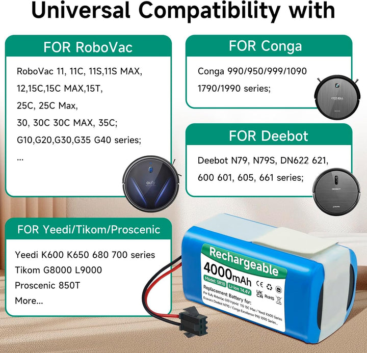 4000mAh 14,4V Ersatzakku für Venga RVC 3000, Lubluelu SL60D/SL61, MEDION X20 SW+, Bagotte BG600/BG70