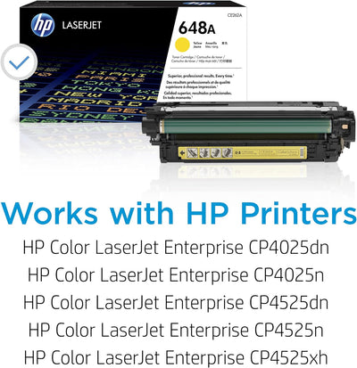 HP 648A Gelb Original LaserJet Tonerkartusche, Gelb