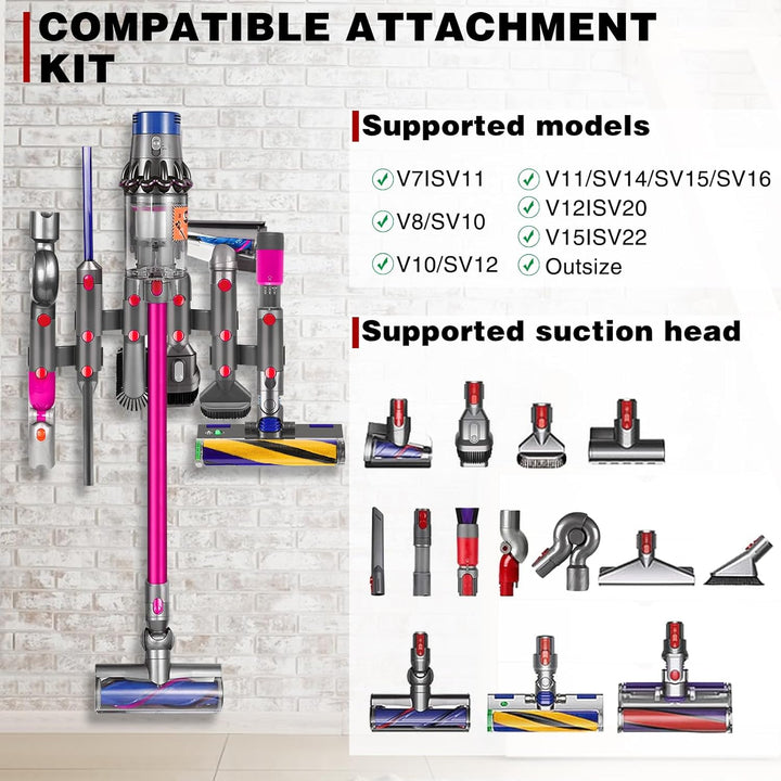 2 Stück Zubehör Halterung für Dyson V7 V8 V10 V11 V15, wandhalterung aufbewahrung für Dyson, Docking