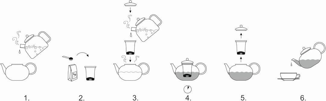 Trendglas Jena Teekanne MIKO im klassischen Design inklusive Edelstahlsieb, 1.2 L