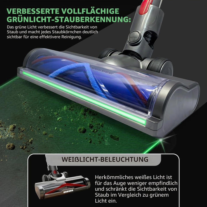 Elektrische Bürste kompatibel für Dyson V6 Animal V6 Fluffy DC58 DC59 DC61 DC62 DC74, Zubehör für Tu
