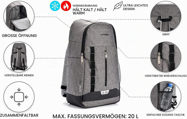 meteor 10 und 20L Kuhl-Rucksack Kühltasche Isolier-Rucksack Lunch Rucksack Kühlbox Picknick Rucksack